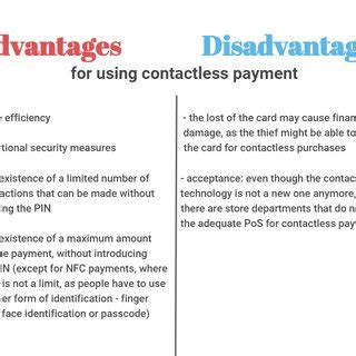 contactless cards advantages and disadvantages|benefits of using contactless payment.